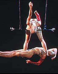 Amazing Aerial Trapeze Acrobats