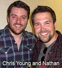 Nathan Osmond Out and About