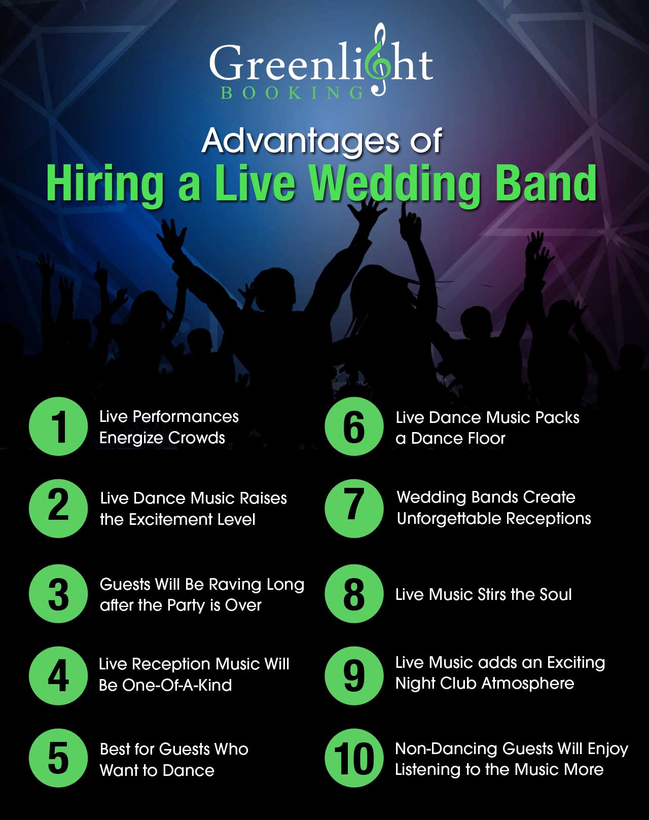 Hire a Wedding Band for the Ultimate Wedding Reception